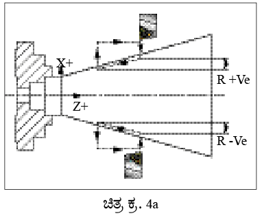 5_1  H x W: 0 x