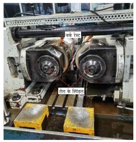 Machine for thread rolling process