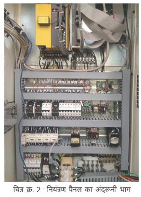 inner part of control panel