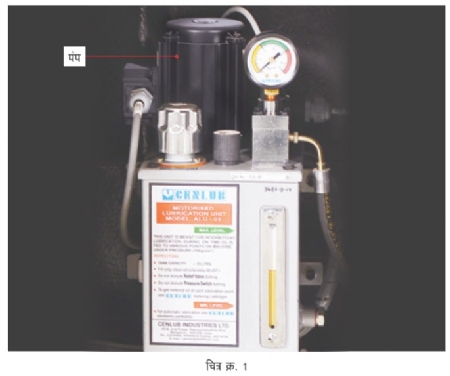 Low pressure in the lubrication system