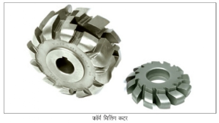 Form Milling Cutter
