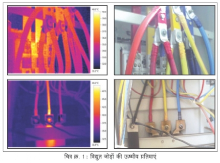 picture number. 1 : Thermal images of electrical connections