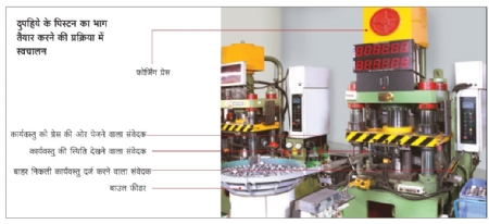 four automatic press cells 2