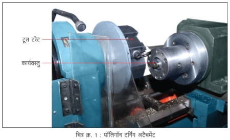 Polygon Turning Attachment