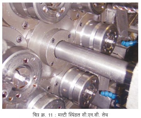 Fig.11 - Multi spindle CNC Lathe
